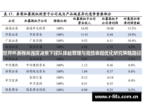 世界杯赛程高强度背景下球队体能管理与竞技表现优化研究策略路径 世界杯赛程高强度背景下球队体能管理与竞技表现优化研究策略路径
