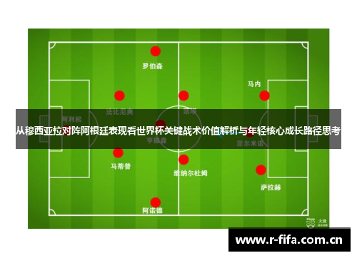 从穆西亚拉对阵阿根廷表现看世界杯关键战术价值解析与年轻核心成长路径思考